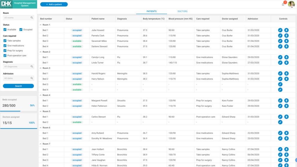 Hospital management system