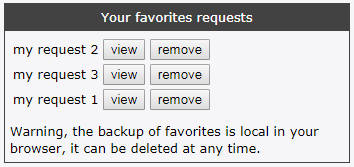 Favorites HTTP requests